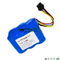 Replacement Battery for PLC FD-RSW-7.2v