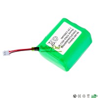 Replacement Battery for PLC GP130AAM6YMX