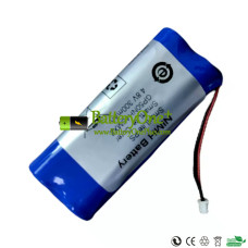 Replacement Battery for Dentsply GP50NH4SMXZ Smartlite-Curer-PS