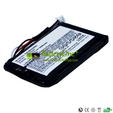 Replacement Battery for IBM SCSI 90P5245 U320 7K ServeRAID 71P8642