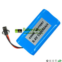 Replacement Battery for PLC RGB516