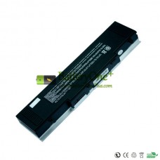 Replacement Battery for Lenovo Series E255 120 260 E260 S8X81 441677360001