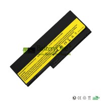 Replacement Battery for Lenovo 57Y6265 57Y6352 L09C4P01 L09N8P01