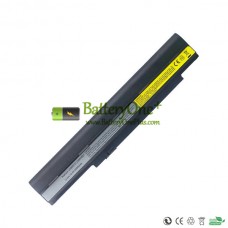 Replacement Battery for Lenovo 09M8Y21 LO9N8Y21 L09N4B21 L10M4E21 8-Cell