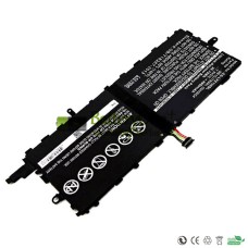 Replacement Battery for Lenovo ThinkPad X1 Tablet SB10J78994 00HW04